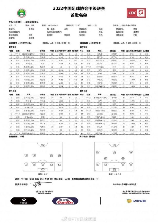 同时，在行业低谷期，中国电影人也在用自己的使命感和担当来勇敢前行，我在这里预祝项目成功”